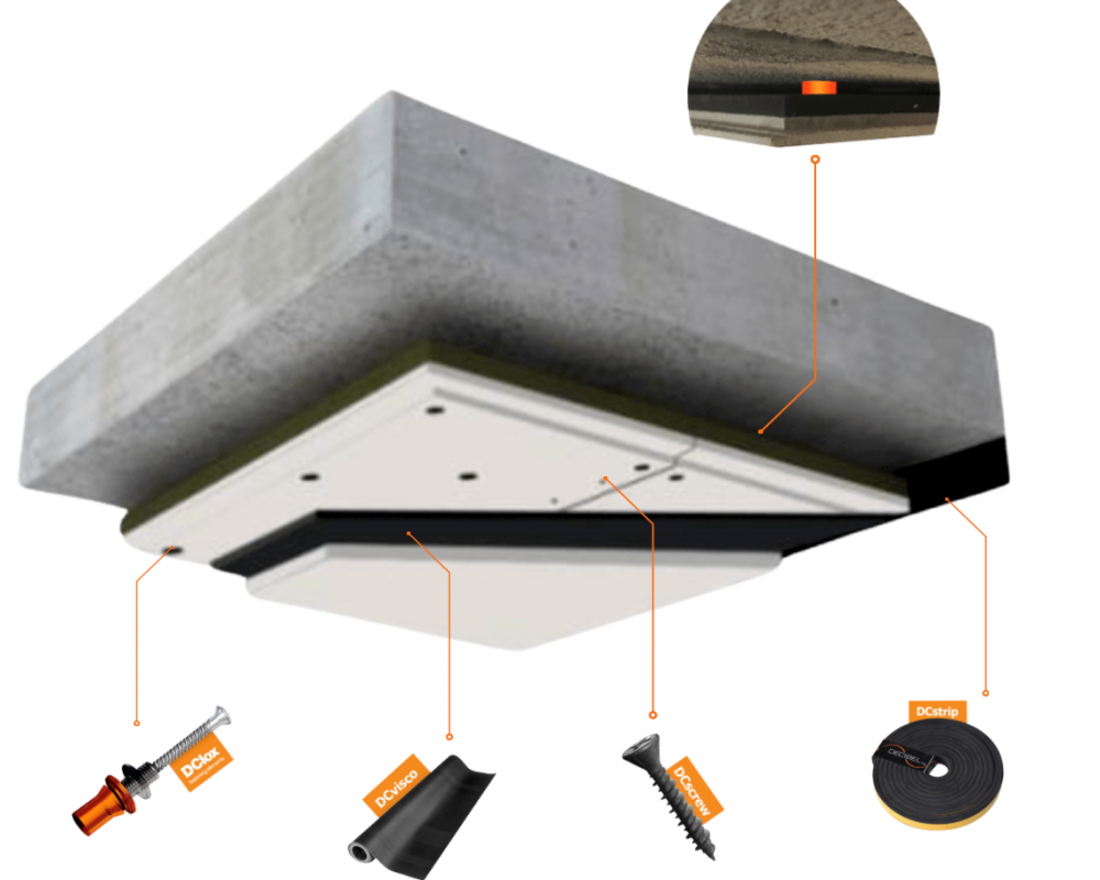 C - MUTE SYSTEM™ 33 izolatie fonica pentru plafoane